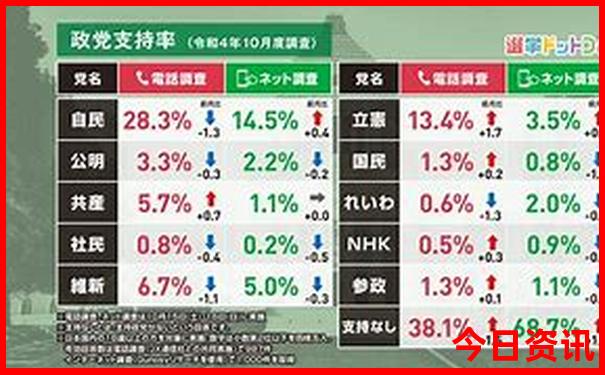 7月最适合带孩子旅行的地方